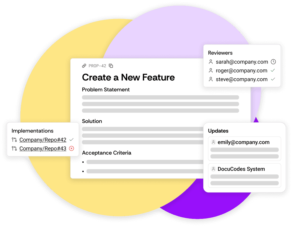Illustration showing DocuCodes Proposals